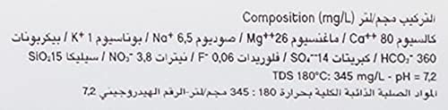 Evian Mineral Water, Naturally Filtered Drinking Water, 50cL Bottled Water Crafted by Nature, Case of 24 x 50 cL Evian Water Bottles / زجاجة مياه معدنية 500 مل من افيان