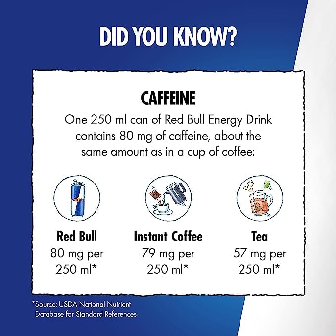 Red Bull Energy Drink, 250ml (4 pack) / مشروب الطاقة ريد بول، 250 مل (4 عبوات)