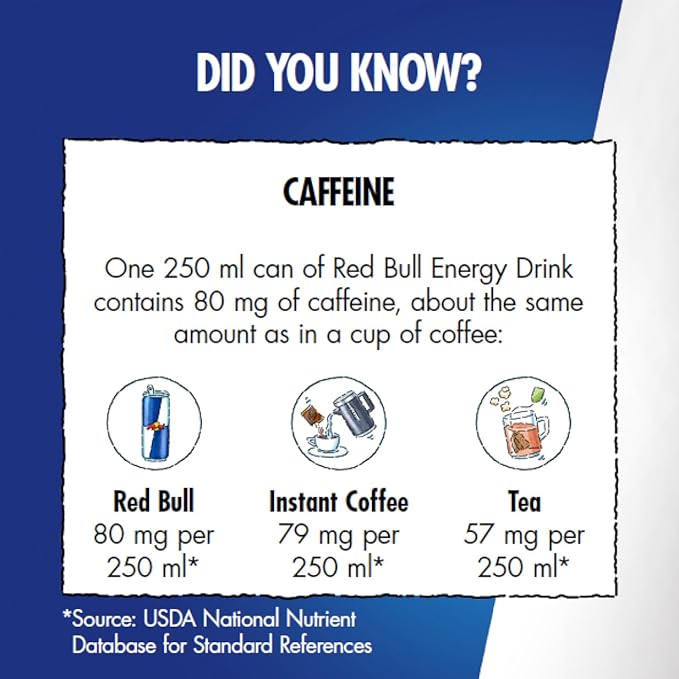 Red Bull Energy Drink, Sugar Free, 250ml (4 pack) / مشروب الطاقة من ريد بول، خالي من السكر، 250 مل (4 عبوات)