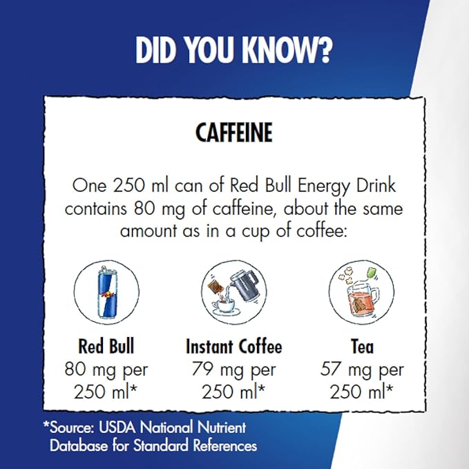 Red Bull Energy Drink, Coconut & Berry, 250ml (4 pack) / مشروب الطاقة من ريد بول، جوز الهند والتوت، 250 مل (4 عبوات)